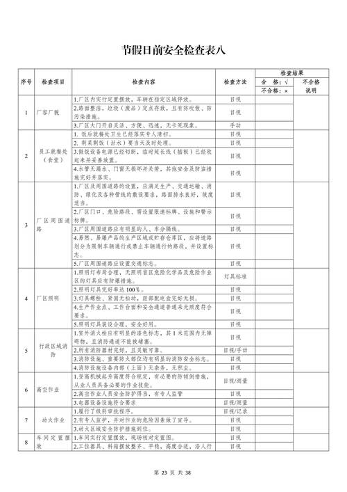 制造车间预防性维护检查清单与巡检路线图