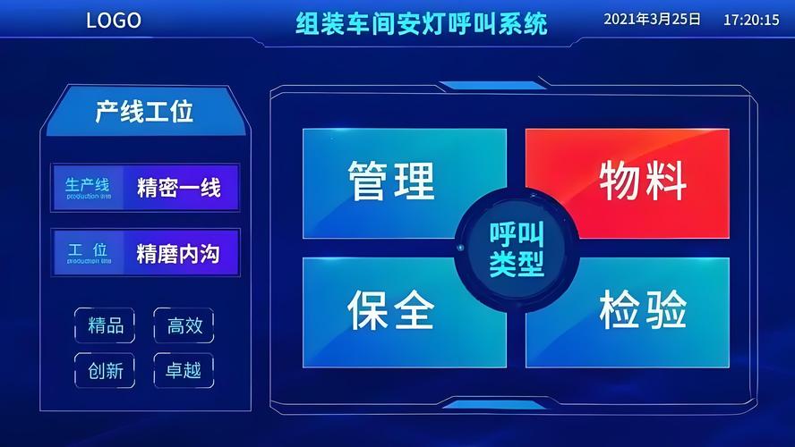 2025年了，安灯系统长什么样？
