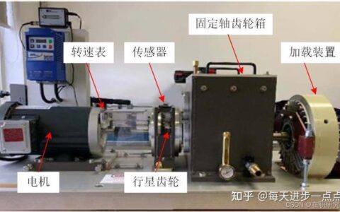 搞预测性维护，别死磕剩余使用寿命（RUL）的精确值——一个老工程师的实话