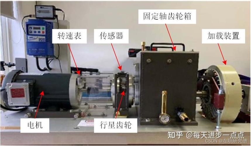 工业齿轮箱剩余使用寿命预测传感器布置实拍