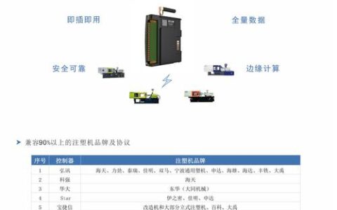 智能制造：别再提“黑灯工厂”了，车间里的真问题你看见了吗？