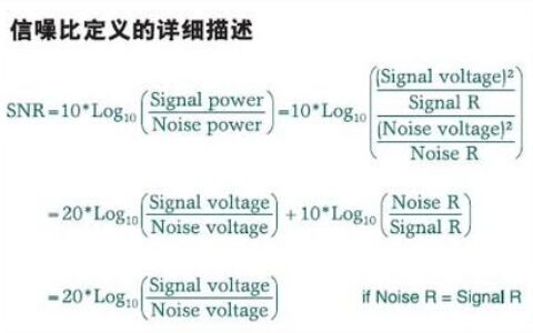 田口方法实战：为什么你的工艺优化总是差一口气？