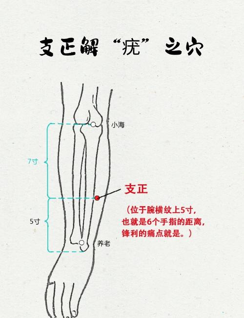 三根支柱里,哪根最容易被注水?