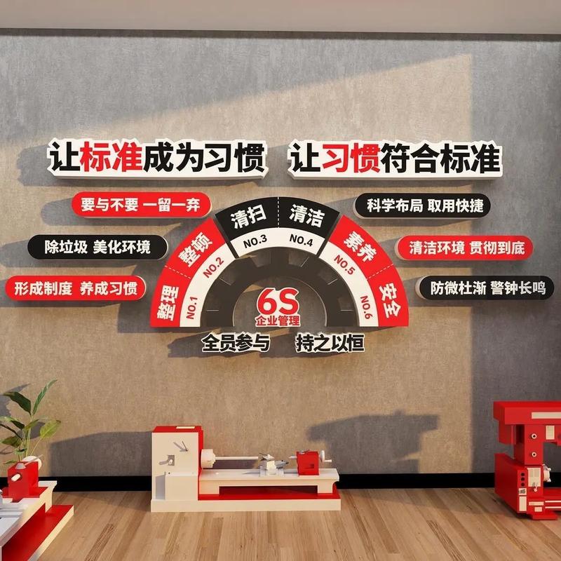 工厂车间墙上张贴精益六西格玛标语