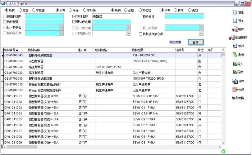 制造企业ERP物料编码混乱示例如同一物料多种描述