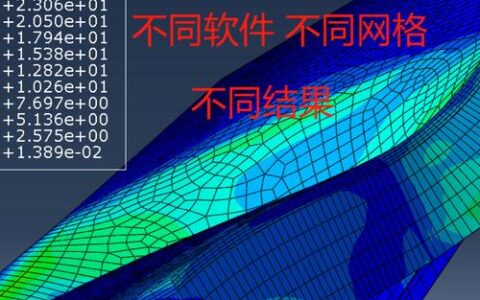 计算机辅助工程（CAE）：别再盲目相信那个漂亮的云图