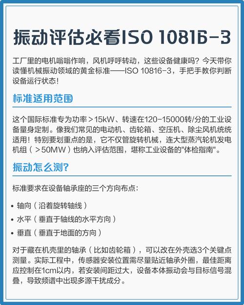 振动标准与报警设置：别死套ISO