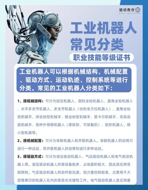 问：小批量多品种生产，投资工业机器人划算吗？