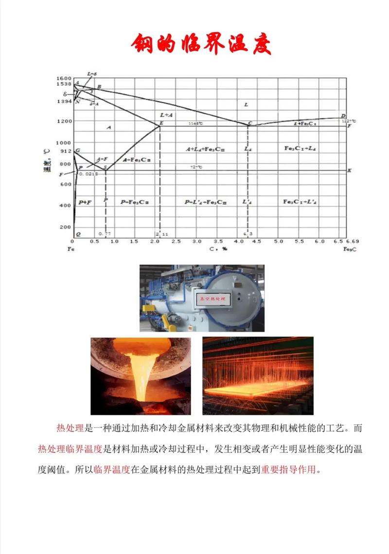 锻造坯料加热温度色卡比对现场