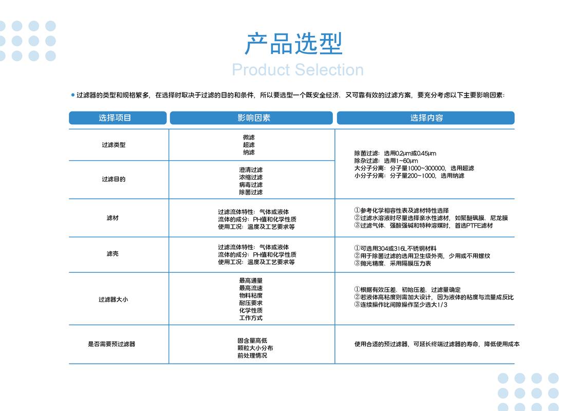 机械制造PLM系统选型评估对比表