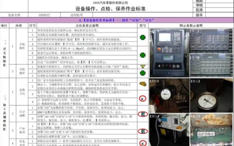 全员生产维护（TPM）：为什么你的预防性维护其实在浪费钱？