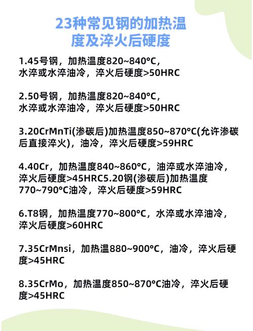 锻造加热炉内钢坯温度色对比图