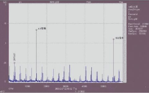 预防性维护的误区：为什么你的保养计划正在拖垮设备