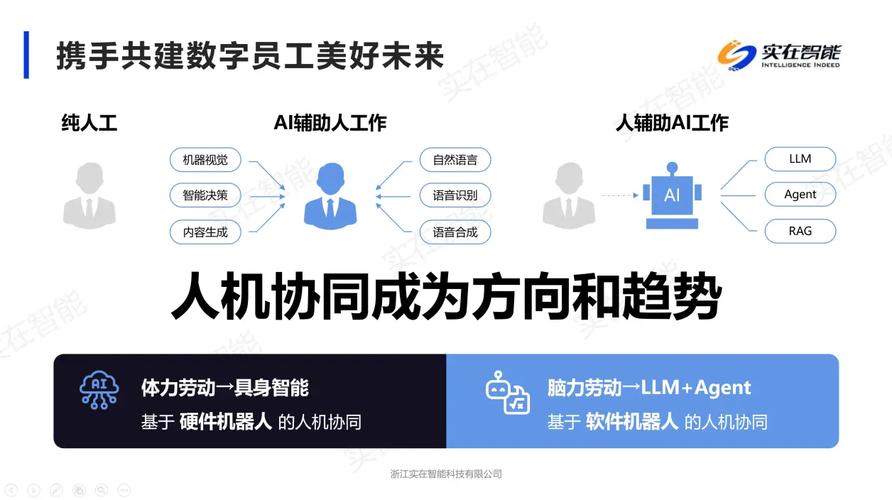 人机协作的实战QA:揭开厂商宣传的滤镜