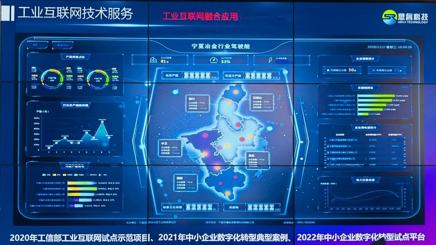 问:中小企业没钱也没人,怎么玩得转工业大数据?