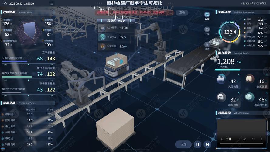 电镀生产线数字孪生浓度可视化界面