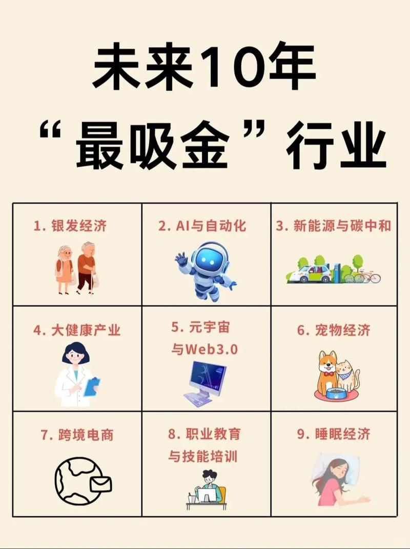 未来趋势?其实没有银弹