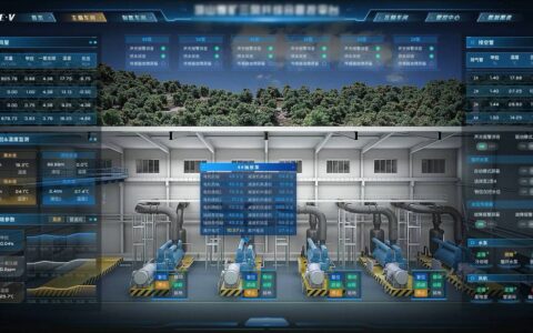 数字孪生落地有多难？一位工业老兵的实话实说