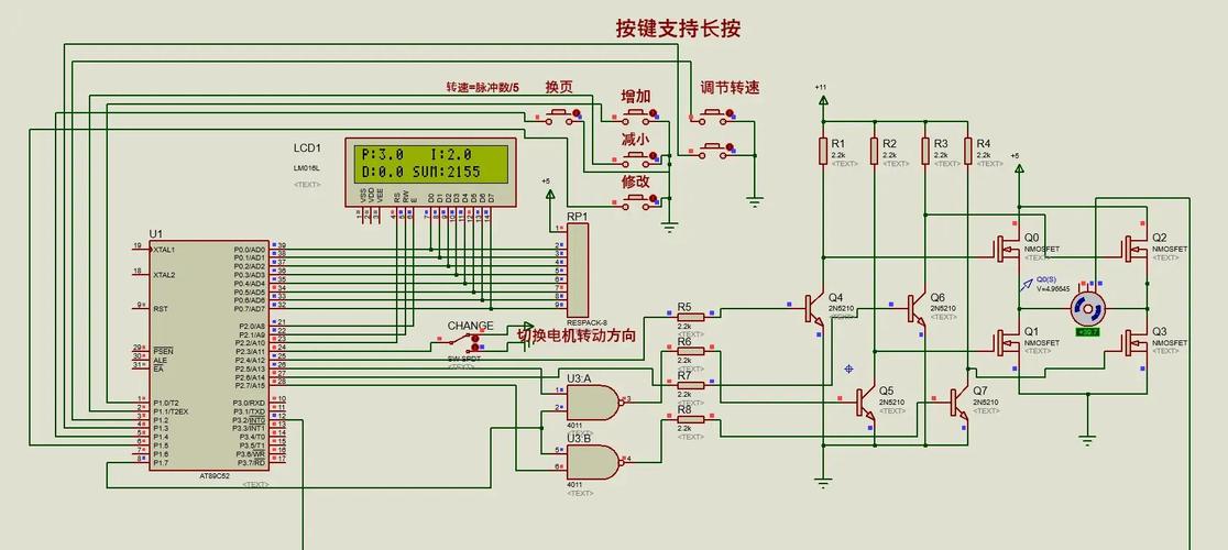 直接数字控制器PID控制回路示意图