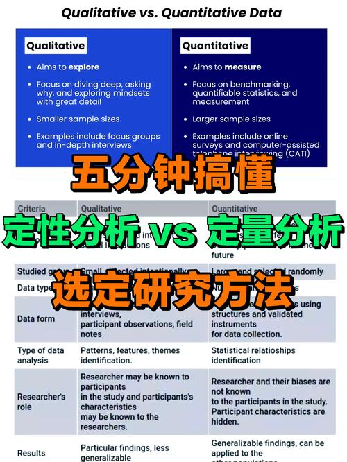 预测性质量控制到底是什么玩意儿？