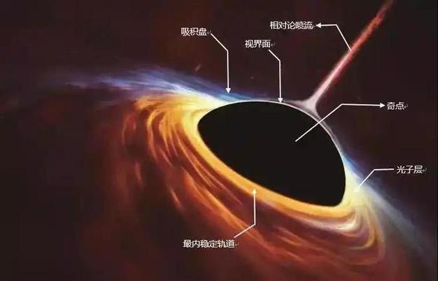 压缩空气系统的黑洞:泄漏和压损