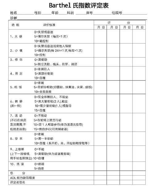 常见问题Q&A