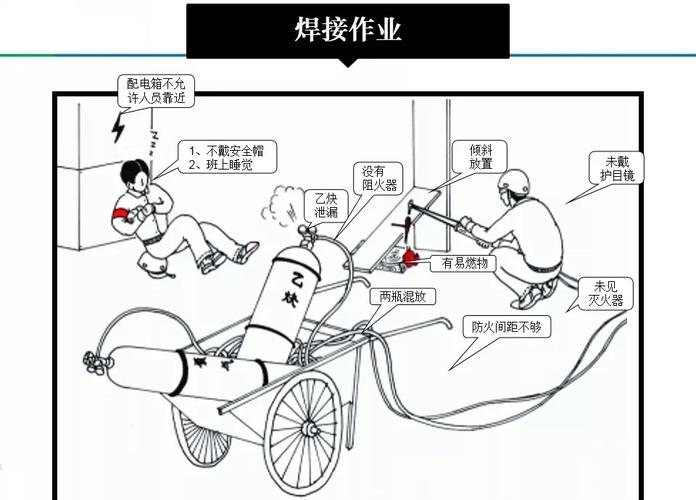 生产车间工人错误使用控制图