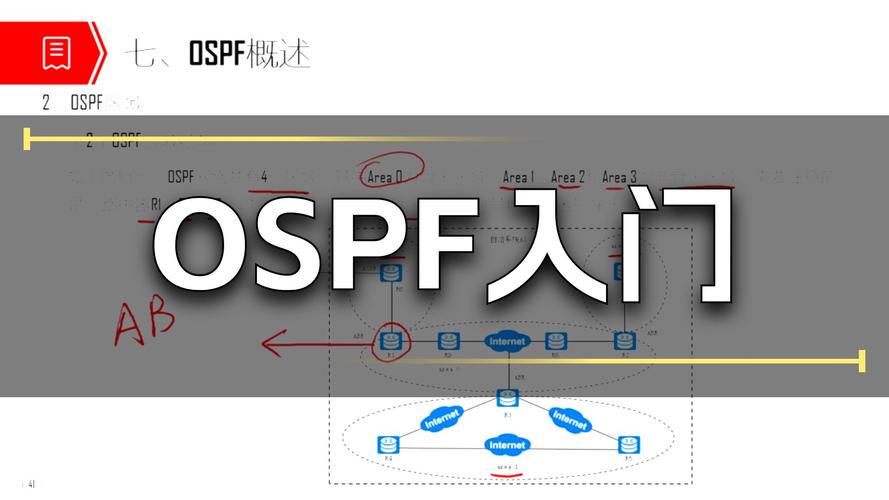 开放的“围墙花园”?CSP+和SLMP让第三方设备接入不再求人