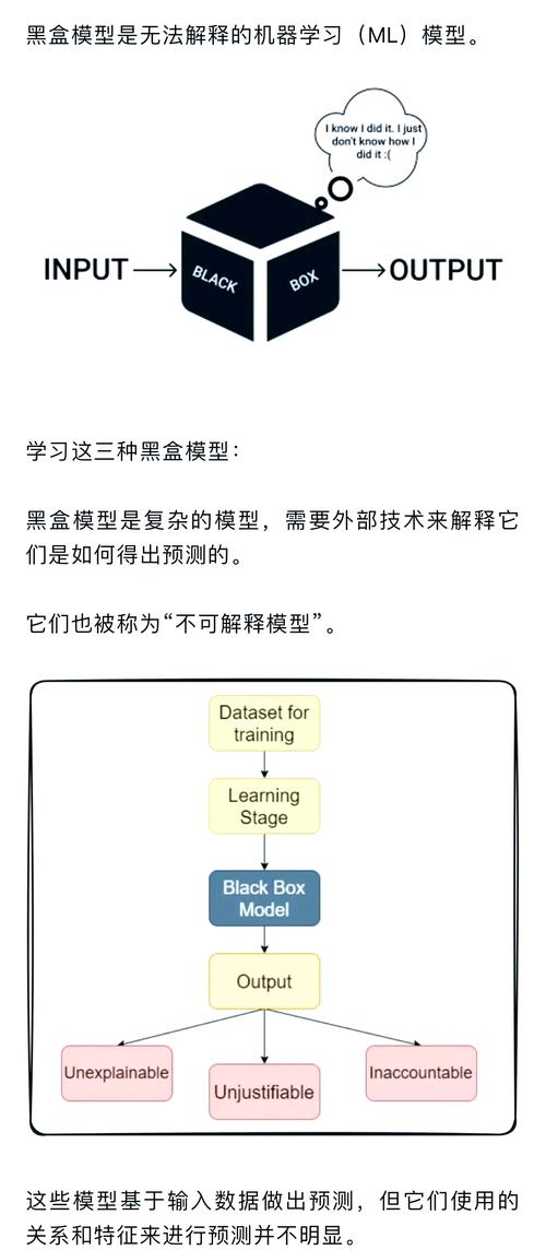 工艺参数优化:当黑箱模型遇上老师傅的直觉