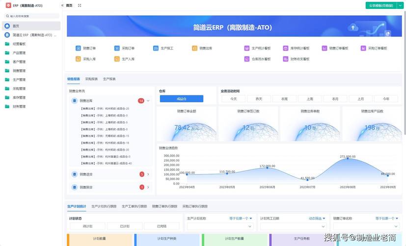 制造业供应链区块链对账平台操作界面