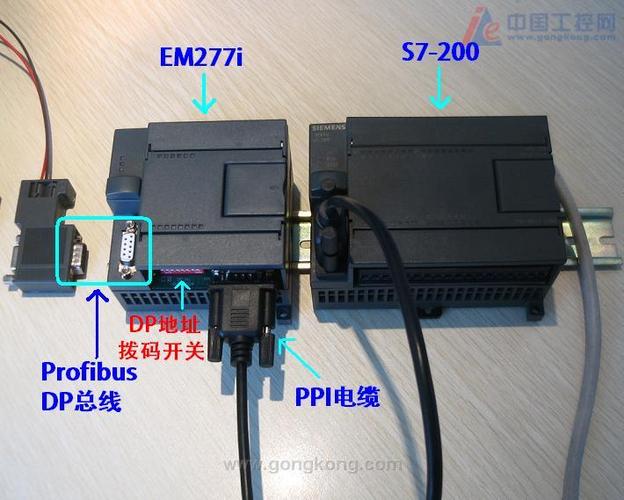 老机床Profibus-DP接口特写