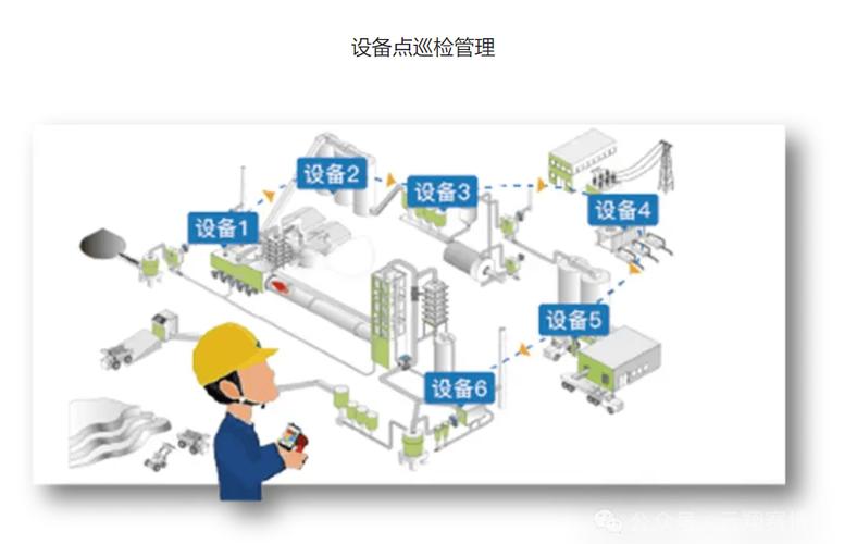 工业传感器在嘈杂车间环境采集振动数据
