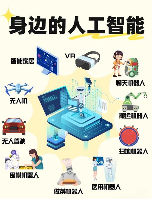 数字化工作研究：当AI学会了“观察”