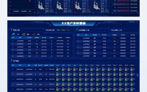 质量控制（QC）七大手法：控制图——那个让你提前看到灾难的“工业预言家”