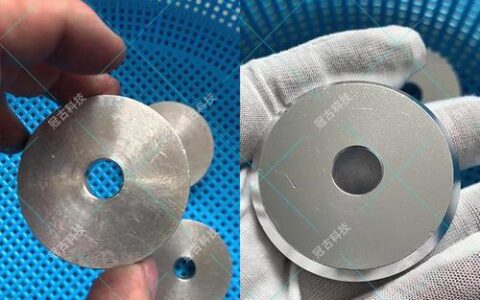 计算机视觉（CV）落地工厂：从焦头烂额到真香的五年