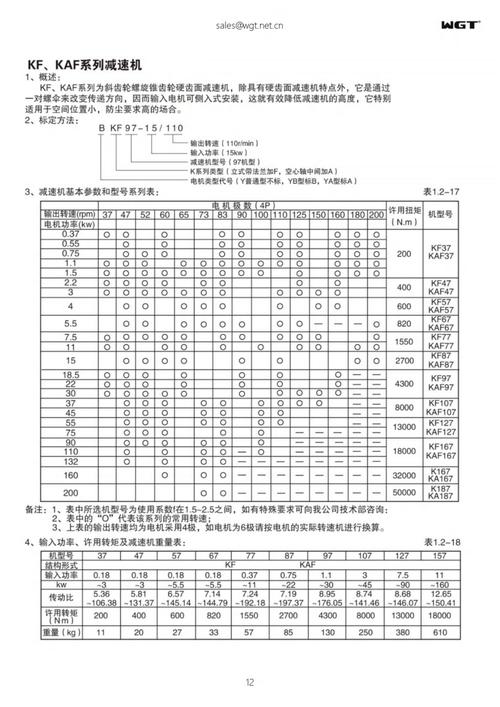 工厂车间减速机选型参数表对照实物