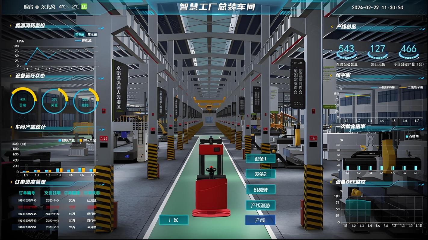 汽车工厂数字孪生系统显示屏画面