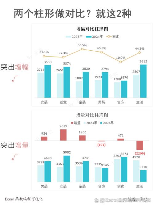📊 数据不说谎:关注“内部换模时间方差”