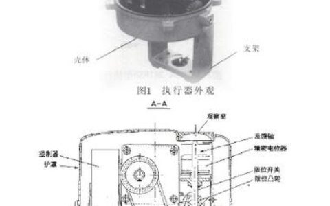 执行机构选型的血泪史：搞懂这些，少走十年弯路