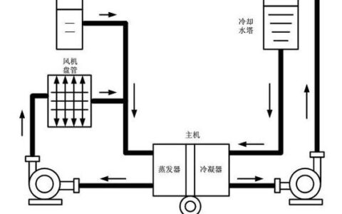 阳极氧化实战笔记：一个老工艺师在槽边的十年教训