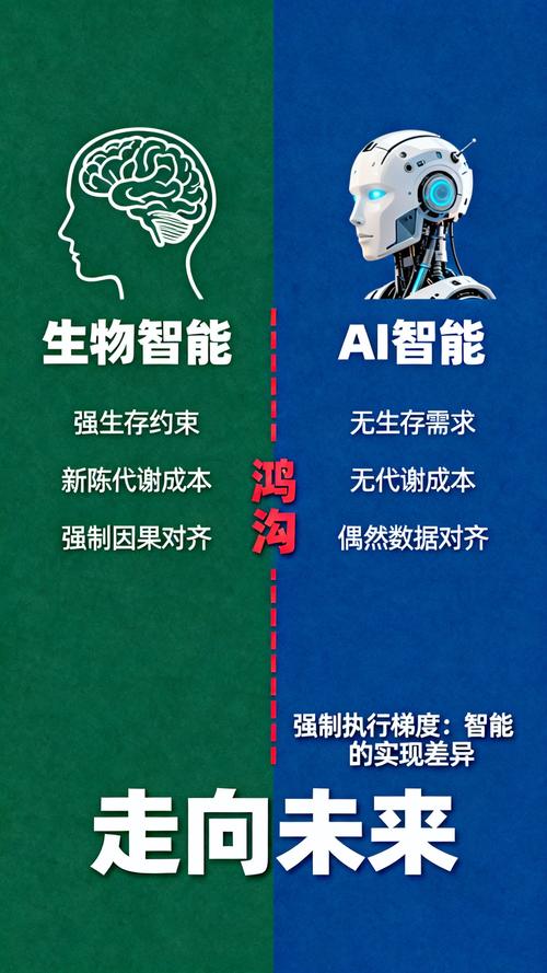 三、视觉和“大脑”才是灵魂——免示教编程靠谱吗?