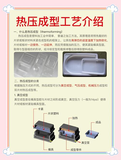 多种快速成型后处理处理工艺对比样件