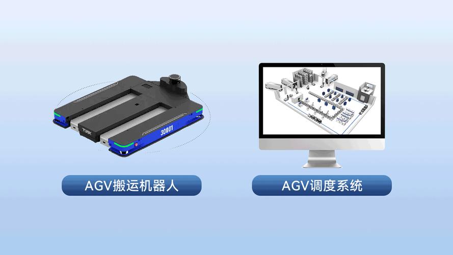 实战:AGV调度和机器视觉,真的离不开它