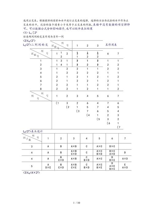 田口方法L9正交表注塑参数实验设计