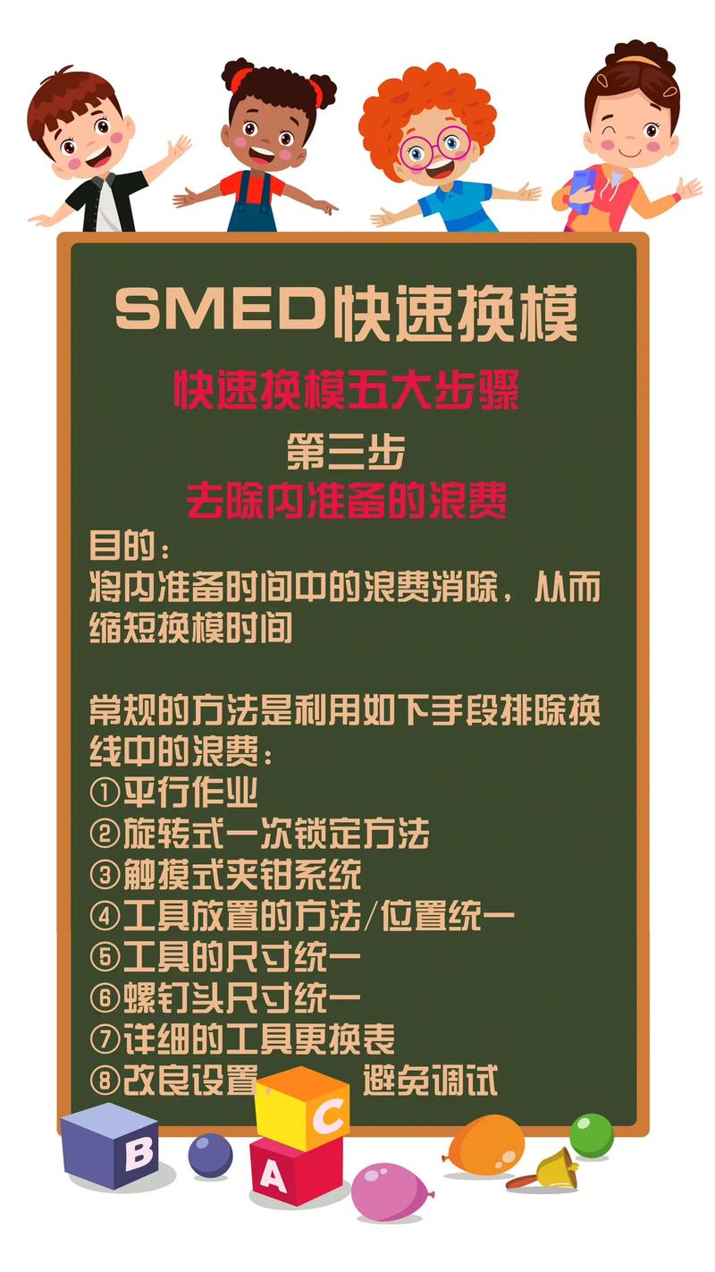 SMED到底在折腾什么?不就是换个模具吗