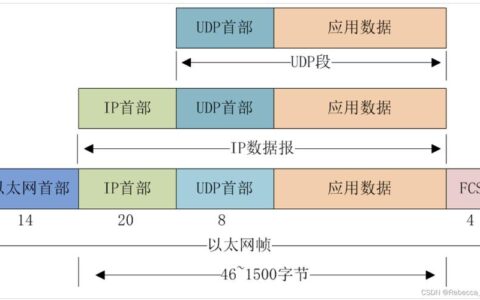 工业以太网：从‘能用就行’到‘用对才行’的这些年