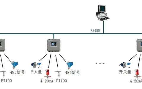 工业大数据的黄金准则：别信 PPT，信车间里的老师傅