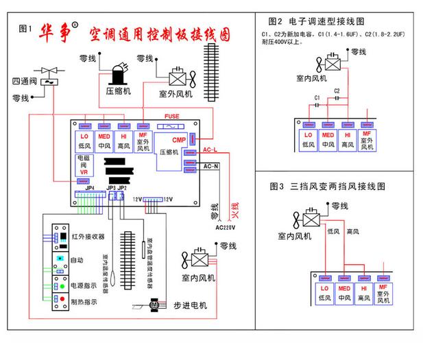 暖通空调系统DDC控制柜内部接线图