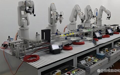 计算机视觉（CV）落地工业：从理想主义到现实世界的血肉搏斗