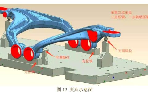 工装夹具那些坑：一次撞刀事故后的血泪总结